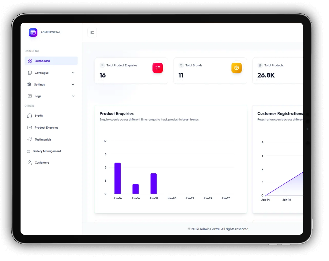 Mercato admin dashboard with enquiry and registration charts on a tablet
